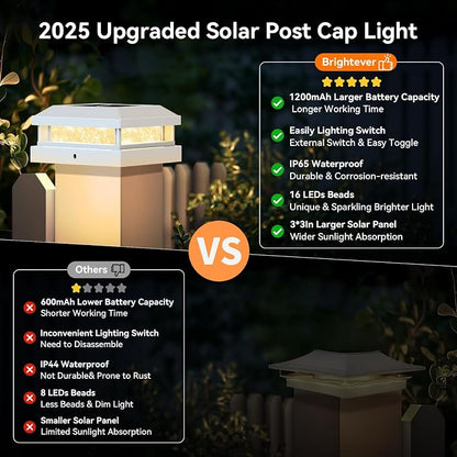 Brightever 4x4 Solar Light Outdoor 4 Packs, Waterproof Solar Powered Post Cap Light for 5x5 Vinyl/Wooden Post with Warm/Cool Lighting, White 16LEDs Deck Cap Lights for Outside, Garden, Patio, Porch