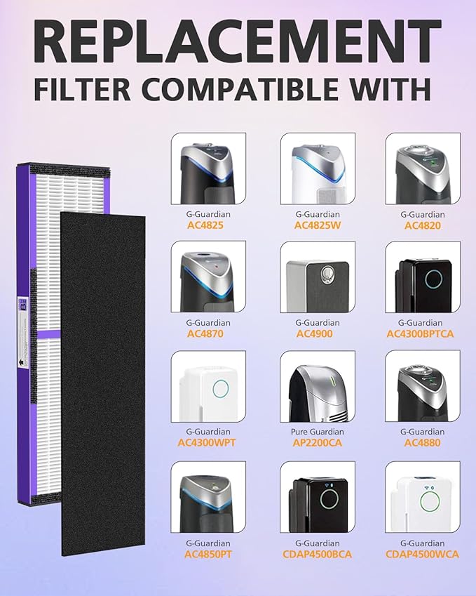 4 Pack FLT4850PT HEPA PET CARE Filter B Replacement Compatible with Guardian Air Purifier AC4825 AC4825E AC4300 AC4800 AC4900 AC4850PT AC4850 FLT4825