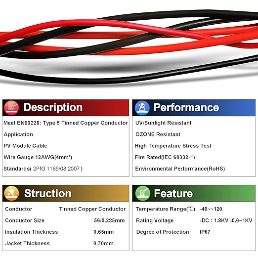Solar Panel Wire - iGreely 12 Gauge Wire 30Ft Black & 30Ft Red 12AWG(4mm²) Tinned Copper PV UV Resistant Cable for Boat Marine Automotive RV Solar Panel Outdoor