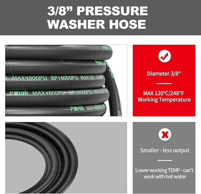 POHIR 3/8" Pressure Washer Hose 150FT 4800psi Kink Resistant High Tensile Wire Braided Power Washer Hose Cold & Hot Water Max 248℉ 2pcs 3/8" Quick Connect to M22 14mm Accessories