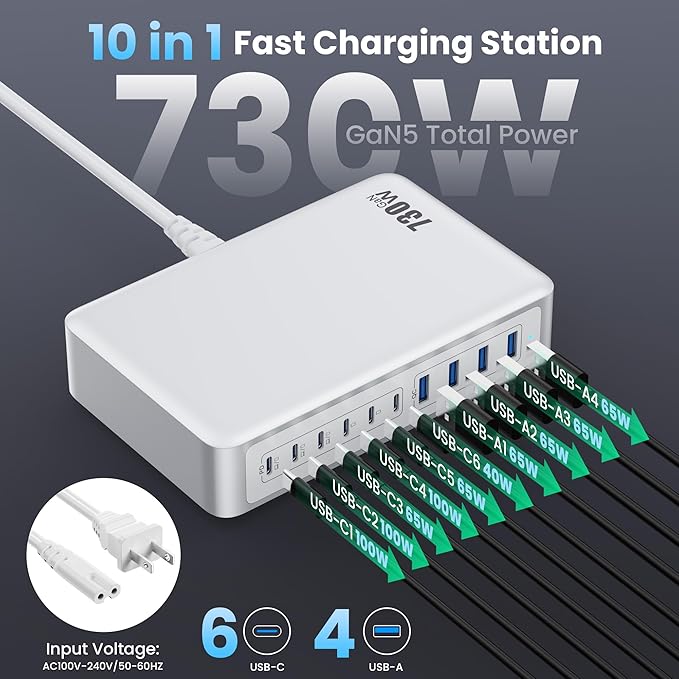 730W USB C Charger Block,10-Ports GaN V Fast Charging Station Hub,QC4.0+Three PD 100W Laptop Charger Wall Power Adapter for MacBook Pro/Air,DELL,iPhone 17/16/15,iPad,Galaxy S25,Pixel,Steam Desk etc
