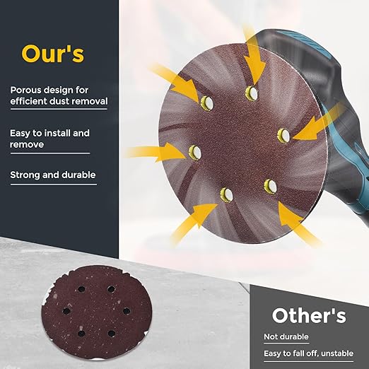 HARFINGTON 40 Pcs 5 Inch Sanding Discs, 60 Grit Hook and Loop Sandpaper, 8-Hole Aluminum Oxide Orbital Sander Sandpaper for Woodworking Automotive Metal Polishing, Red