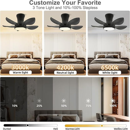 Ceiling Fans with Lights, Low Profile Ceiling Fan Light and Remote/APP Control, 6 Speeds Adjust, LED Dimmable 3 Color Changing, Modern Flush Mount Fandelier Ceiling Fan for Bedroom