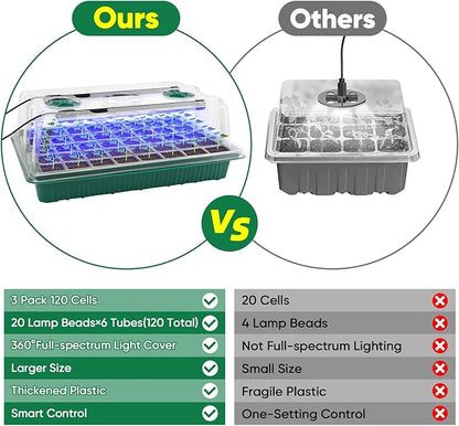 BlumWay Seed Starter Tray with Grow Light,3 Pack 120 Cells Seedling Tray with Humidity Dome/Indoor Grow Kit for Deep-Rooted Seedlings,Adjustable/Timed Light Plant Starter Set