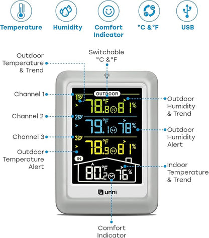 Indoor Outdoor Thermometer Wireless, 4.5 Inch Display Digital Hygrometer Thermometer Temperature Humidity Monitor with 330ft Range Sensor and Adjustable Backlight (Multi)
