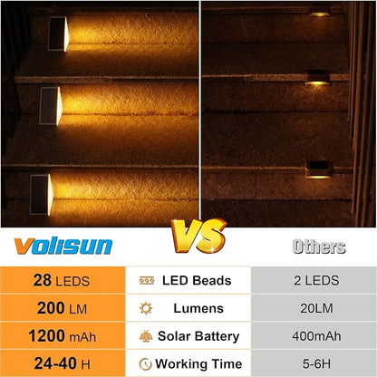 VOLISUN Solar Step Lights for Outside 6 Pack, Solar Stair Lights Outdoor Waterproof IP67,28 LED,1200 mAH Outdoor Step Light,Outdoor Decor for Garden Stair, Deck, Front Step, Front Porch,and Patio
