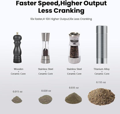 Luvan Salt Grinder, Professional Grade Salt Mill with Unique Burr Grinder, 12 Adjustable Coarseness Settings, Lightning-fast grinding speed, Heavy Duty Aluminum Manual Salt and Pepper Grinder