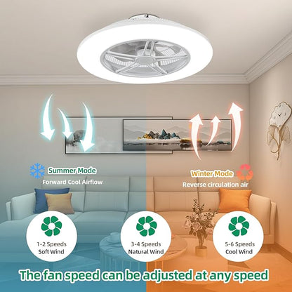 Low Profile Ceiling Fan with Light, Enclosed Bladeless Ceiling Fan, Bluetooth Speaker, 6 Speeds Reversible, Stepless Dimming, Smart Flush Mount Ceiling Light for Bedroom, Kids Room and Living Room 22"