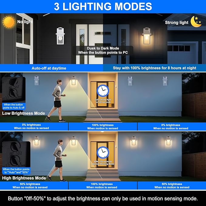 2 Pack White Porch Lights with GFCI Outlet, Dusk to Dawn Motion Sensor Outdoor Lighting, Waterproof Exterior Wall Sconces for House Front Door and Garage
