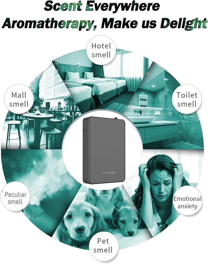 Smart Bluetooth Scent Air Machine for Home, Cold Air Technology Waterless Essential Oil Diffuser 500ML, Scent Cover Up to 1,450 Sq. Ft - Aromatherapy Fragrance for Large Room, Office, Hotel