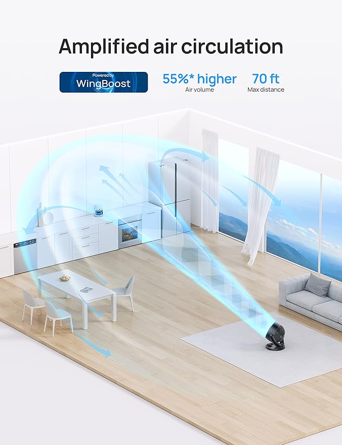 Dreo Fan for Bedroom, 12 Inches, 70ft Powerful Airflow, 28db Quiet Table Air Circulator Fans for Whole Room, 120° Adjustable Tilt, 3 Speeds, Desktop Fan for Home, Office, Kitchen