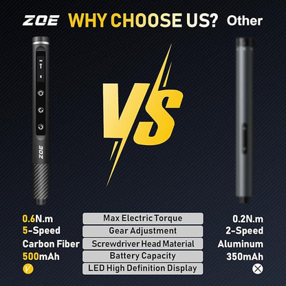 Small screwdriver set,71 in 1 electric screwdriver cordless with LED light,5 torque settings,MAX 0.6Nm,42 magnetic bit set,Crowbar and tweezers,Pc multi tool kit,Laptop,Phone repair kit