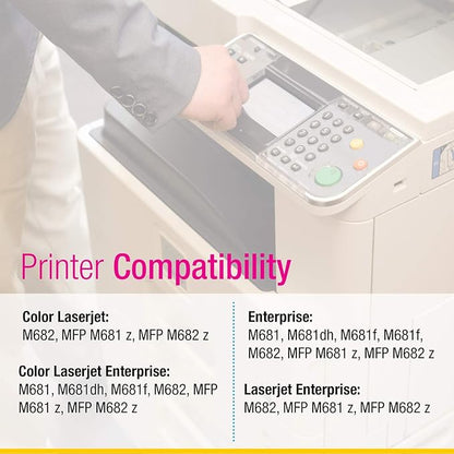 CS Replacement Toner Cartridge Compatible with HP 657X CF471X Cyan Color Enterprise M681 M681dh M681f M682 MFP M681 z MFP M682 z Toner Cartridge Cyan