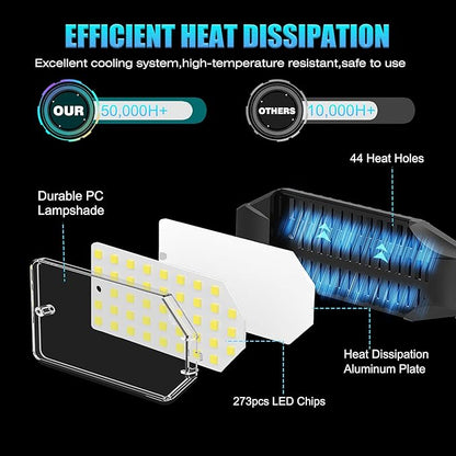 BRAINIAC 100W LED Garage Light Bulb, Deformable Garage Lighting Led with 6 Adjustable Panels, E26/E27 Screw-in Shop Lights for Basement Workshop Corridor Stadium - 4Pack