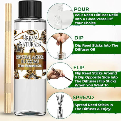 Urban Naturals Reed Diffuser Oil Refill, Sensual Amber Blossoms Fragrance Oil with Jasmine, Amber, Vanilla, 4 oz + Free Reed Sticks, Made in the USA