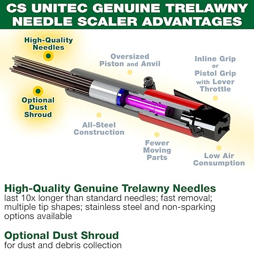 CS Unitec | 199.3120 | 2B Needle Scaler and Chisel Scaler Combination Kit. Inline-Grip, Air-Powered, 19 Needles, 3000 Blows per Minute, 5.75 Lbs – Made in England