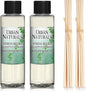Urban Naturals Stress Relief Eucalyptus Spearmint Reed Diffuser Oil Refill | Fill Your own DIY Diffuser Bottle! Includes Replacement Reed Sticks, 4 oz (2 Pack)