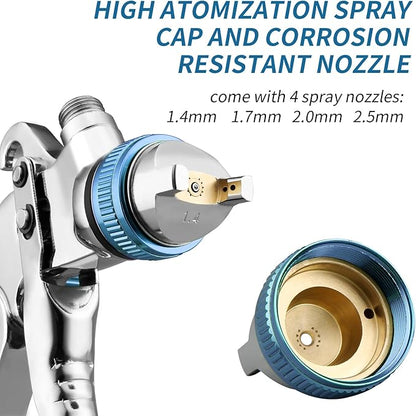 HVLP Spray Gun Kit with 1.4/1.7/2.0/2.5mm Nozzles, Professional Car Paint Spray Gun Wall Repair Furniture Refinishing Painting Gun, Gravity Feed Paint Sprayer Gun (Blue-1.4/1.7/2.0/2.5mm)