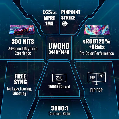 SANSUI 34-Inch Curved Gaming Monitor UWQHD 3440 x 1440 Up to 165Hz Curved 1500R - PIP/PBP, 1ms(MPRT), HDR, 300nits, sRGB 125%, DCI-P3 95%,FreeSync,HDMIx2,DP1.4 x2 (DP Cable Included)