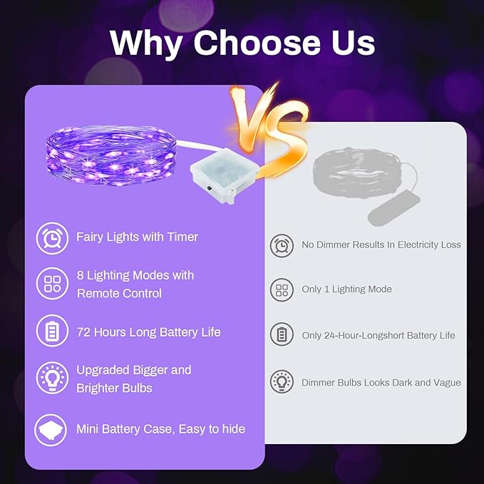 ZGWJ 6 Pack Fairy Lights Battery Operated with Remote, 7ft 20 LED Mini Fairy String Lights with Timer 8 Lighting Modes Waterproof for Halloween Christmas Tree DIY, Parties, Bedroom Decorations Purple