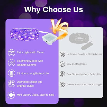 ZGWJ 6 Pack Fairy Lights Battery Operated with Remote, 7ft 20 LED Mini Fairy String Lights with Timer 8 Lighting Modes Waterproof for Halloween Christmas Tree DIY, Parties, Bedroom Decorations Purple