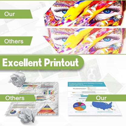 ERNZAT MX-51NT Toner Cartridge Compatible for Sharp MX-51NT MX-51NTBA MX-51NTCA MX-51NTMA MX-51NTYA Toner Cartridges Work for Sharp MX-4110N MX-4111N MX-4140N Printers