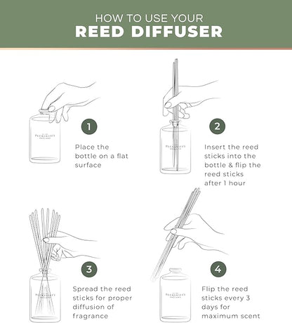 Pecksniff's Grateful Fragrance Diffuser | Indulgent Mind & Body Experience | with Long-Lasting Natural Extracts, Six Rattan Reeds | Made in England, 100ml / 3.3 Fl oz | Home Aroma Solution