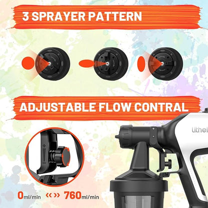 Litheli Cordless Paint Sprayer with Battery of 4.0Ah, HVLP Paint Sprayer Gun with Brushless Motor and 2 x 800ml Containers, Electric 800W Paint Sprayers with 4 Copper Nozzles for House and Furniture