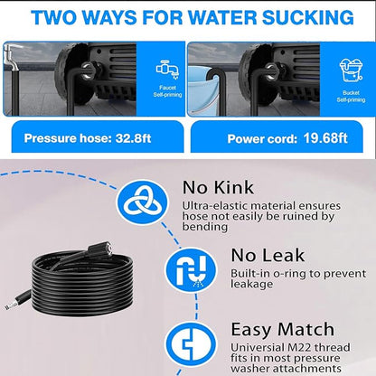5000PSI 4.0GPM Heavy Duty Power Cleaner with 33 FT Extension Hose, 4 Quick Connect Nozzles and Foam Cannon for Cars/Fences/Driveways/Patios/Home Cleaning, Blue