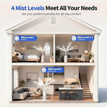 Humidifier Large Room - GloryAir 6.3Gal/24L 4X Atomizers Top Fill Whole House Large Cool Mist Quite Humidifiers 1500mL/h for Home Bedroom 3000 ft² with Auto Mode for Commercial Office Plants