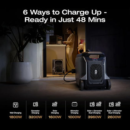 EF ECOFLOW DELTA 3 Ultra Plus Portable Power Station with Delta 3 Max Plus Extra Battery, 3600W (7200W Surge) Output, Expandable to 11kWh, Reliable Home Battery Backup & Camping