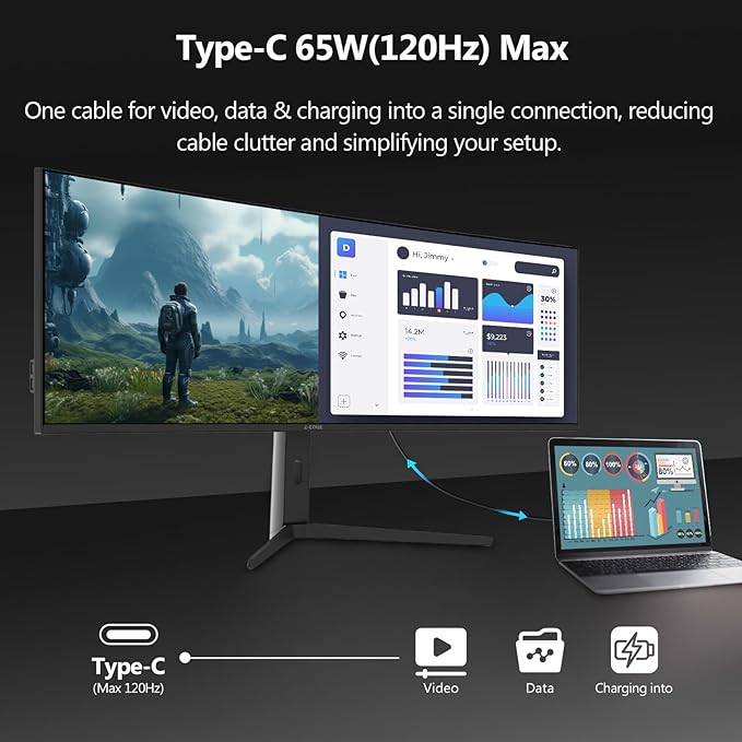 5K Monitor, Z-Edge 49 inch IPS Curved Gaming Monitor, DQHD 5120x1440 Computer Monitor,144Hz, 32:9 Ultrawide, 1ms MPRT, 400 cd/m², 10bit, UG49W HDMI*2, DP*1, USB-C, PIP/PBP, Adjustable Stand
