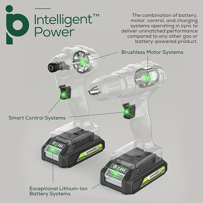 Greenworks 24V MAX Cordless Brushless Drill & Impact Driver Combo Kit, Electric Drill Set, High Torque, Lightweight, Professional Grade, Includes 2x 2.0Ah Batteries, Charger, and Storage Bag