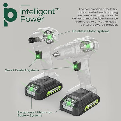 Greenworks 24V MAX Cordless Brushless Drill & Impact Driver Combo Kit, Electric Drill Set, High Torque, Lightweight, Professional Grade, Includes 2x 2.0Ah Batteries, Charger, and Storage Bag