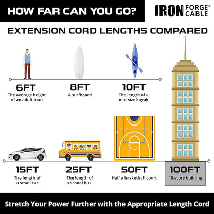 Iron Forge Cable Weatherproof 100 Ft Outdoor Extension Cord - 14/3 SJTW 15 Amp Heavy Duty Yellow Extension Cord 3 Prong - Lighted End
