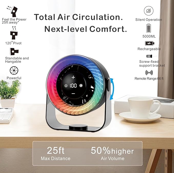 KKANDPP Desk Fans for Bedroom,Quiet Wall-Mounted Desk Fan with Remote,Portable Colored LED Light 100 Speed Digital Display USB Rechargeable Fan for Home Office Bedroom Camping Traveling(Grey)
