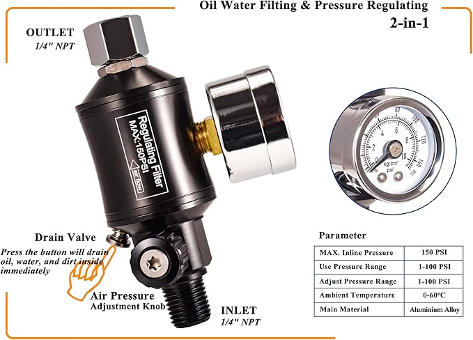 Dynastus 2 Paint Gun Set of High Performance HVLP Air Spray Guns, Complete Spraying for Primer, Finish Coats and Touch-Up