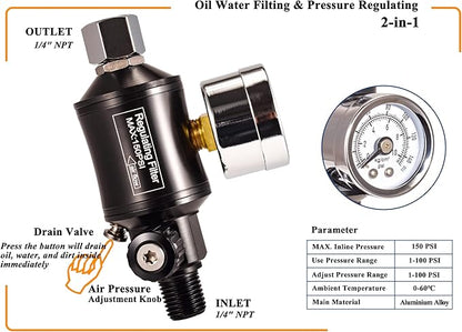 Dynastus 2 Paint Gun Set of High Performance HVLP Air Spray Guns, Complete Spraying for Primer, Finish Coats and Touch-Up