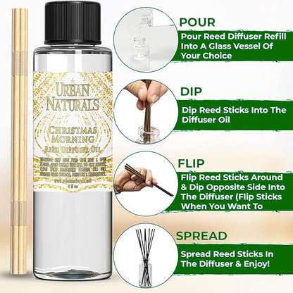 Urban Naturals Reed Diffuser Oil Refill Christmas Morning, Rosemary, Eucalyptus, Balsam Spruce, Orange, Essential Oils, 4 oz + Free Reed Sticks, Made in the USA
