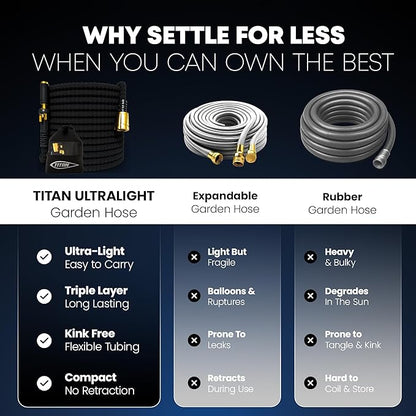 TITAN Flexible Garden Hose 100FT – Ultra Lightweight, Heavy Duty Water Hose with Brass Fittings & Jet Nozzle – Kink-Free, Non-Expanding, Durable Fabric Hose for Yard, Lawn, Car Wash, Outdoor Use