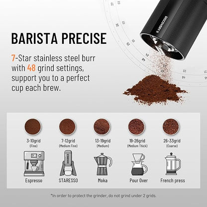 STARESSO Discovery Ⅱ PLUS Portable Electric Coffee Grinder - Low Noise, USB Rechargeable, Adjustable Grind Settings, Easy Cleaning for Espresso, French Press, Pour-Over, Cold Brew