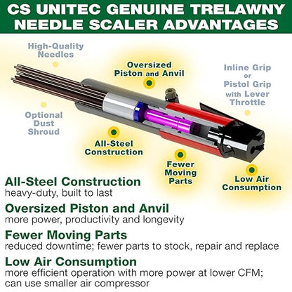 CS Unitec | 199.3120 | 2B Needle Scaler and Chisel Scaler Combination Kit. Inline-Grip, Air-Powered, 19 Needles, 3000 Blows per Minute, 5.75 Lbs – Made in England