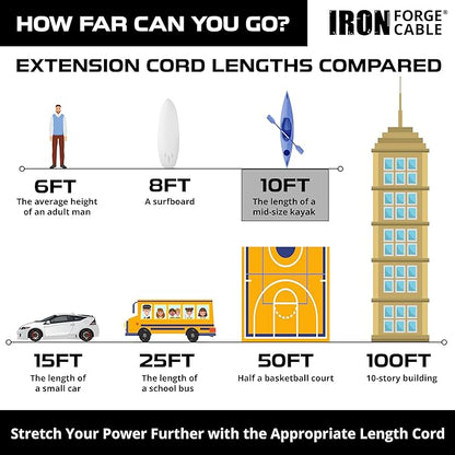 Iron Forge Cable Weatherproof 10 Ft Outdoor Extension Cord - 14/3 SJTW 15 Amp Heavy Duty Orange Extension Cord 3 Prong - Lighted End
