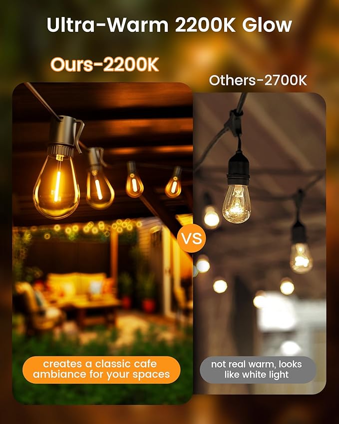 Torkase Outdoor String Lights 120FT S14 Patio Light 30+2 S14 Edison Bulbs 2200K Waterproof Connectable Dimmable Hanging Lights for Cafe Deck Party