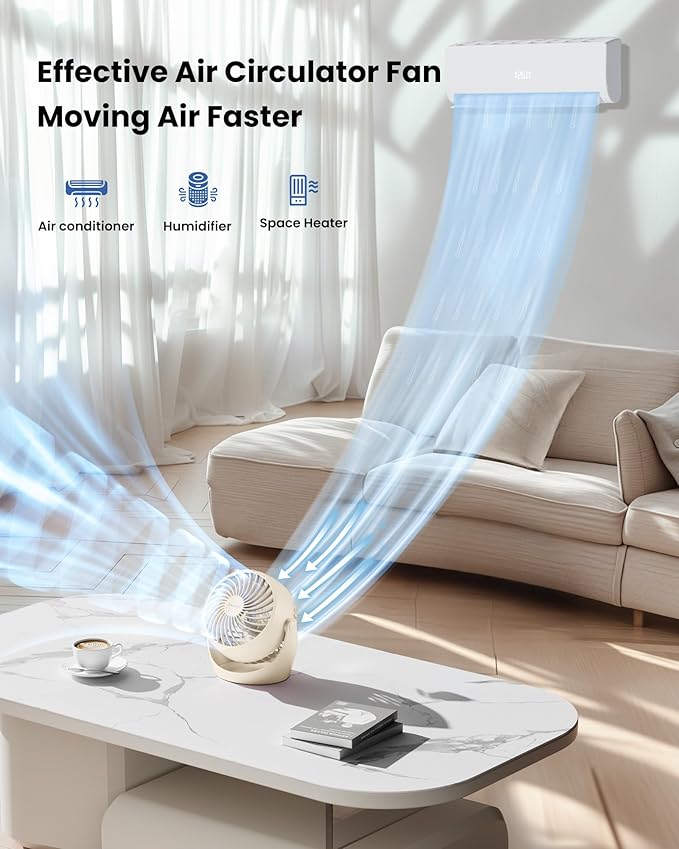 Gaiatop Desk Fan, 5-Inch Portable Electric Table Desktop Air Circulator Fans, Small but Powerful with 3 Speed 360° Adjustable Tilt for Cooling Home Dorm Office Bedroom Bathroom Kitchen, Beige