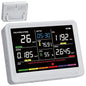 bonoch 16 in 1 Air Quality Monitor Indoor 10h-Battery & 5.5" Display 9 AQI+7 AQI Alerts, CO2 Monitor, Air Quality Tester for CO2, TVOC PM2.5 PM1.0 PM10 HCHO Temperature Humidity AQI & Time Air Meter