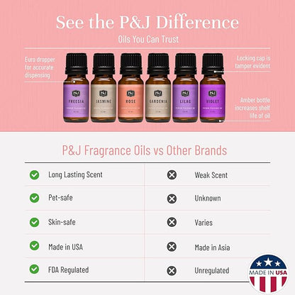P&J Trading Fragrance Oil Floral Set | Violet, Jasmine, Rose, Lilac, Freesia, and Gardenia Candle Scents for Candle Making, Freshie Scents, Soap Making Supplies, Diffuser Oil Scents