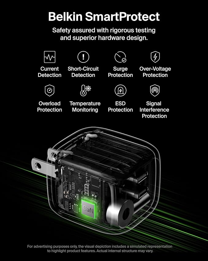 Belkin 2-Port USB C Charger Block 50W, Dual-Port GaN Charger w/ 2X USB C Ports & Included 1M C-C Cable, Fast Charging for MacBook, iPhone, iPad, Chromebook, Galaxy, Pixel - Travel Essentials - White