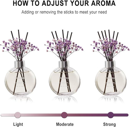 Flower Reed Diffuser Set 5.07oz Lavender Thyme Scent Diffuser with Sticks Home Fragrance Reed Diffuser for Bathroom Shelf Decor