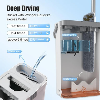 Flat Mop and Bucket with Wringer Set, Hands-Free Floor Mop and Bucket with 3 Reusable Washable Microfiber Pads and 66" Stainless Steel Handle, Wet and Dry Use for Home Floor Cleaning